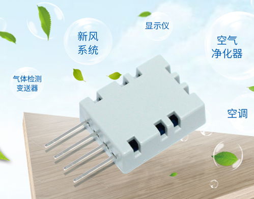 未来国内外智能家居市场分析及常见传感器产品深度解析